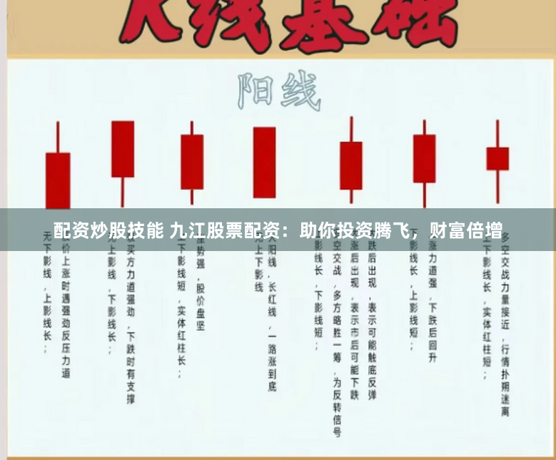 配资炒股技能 九江股票配资：助你投资腾飞，财富倍增