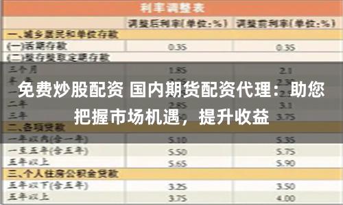 免费炒股配资 国内期货配资代理：助您把握市场机遇，提升收益