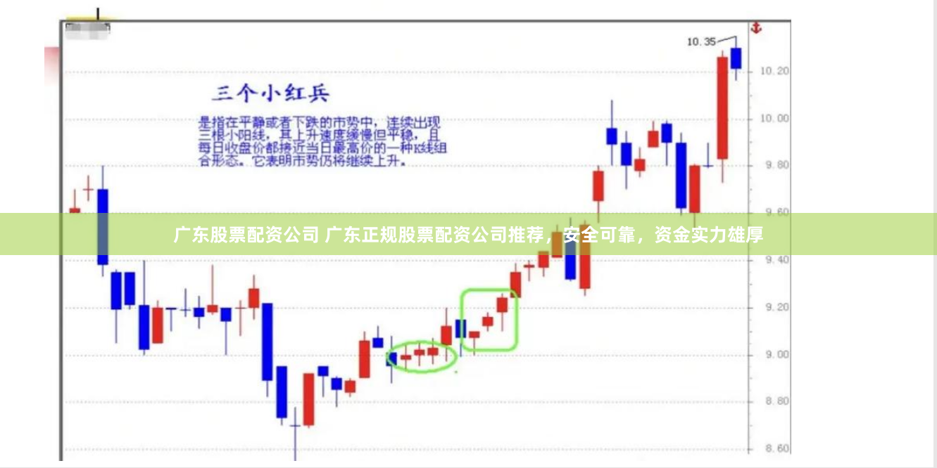 广东股票配资公司 广东正规股票配资公司推荐，安全可靠，资金实力雄厚