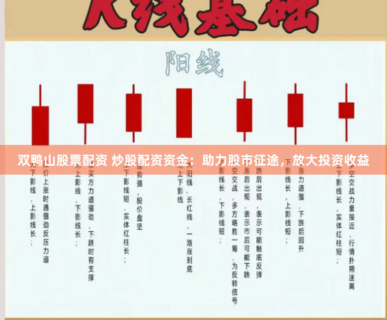 双鸭山股票配资 炒股配资资金：助力股市征途，放大投资收益