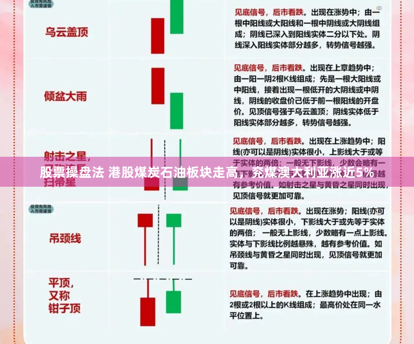 股票操盘法 港股煤炭石油板块走高，兖煤澳大利亚涨近5%