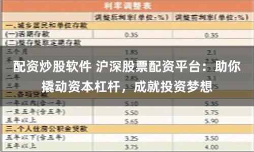 配资炒股软件 沪深股票配资平台：助你撬动资本杠杆，成就投资梦想