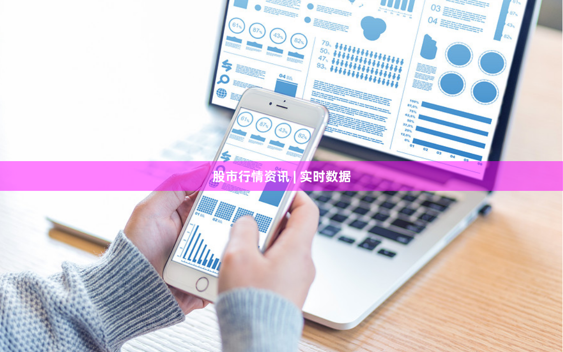 股市行情资讯 | 实时数据