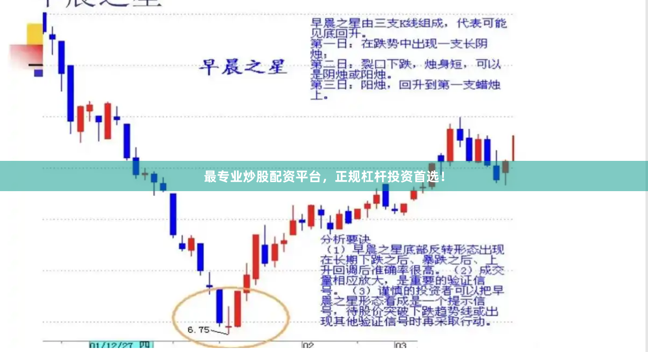 最专业炒股配资平台，正规杠杆投资首选！