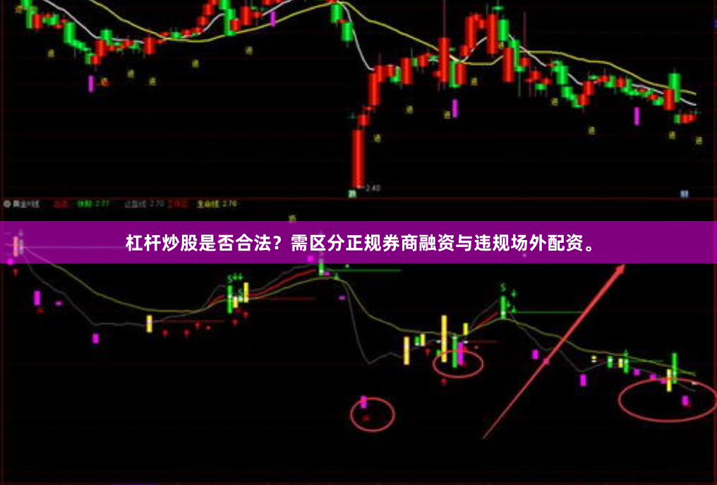 杠杆炒股是否合法？需区分正规券商融资与违规场外配资。
