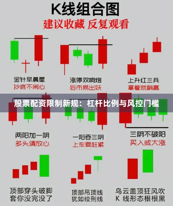 股票配资限制新规：杠杆比例与风控门槛