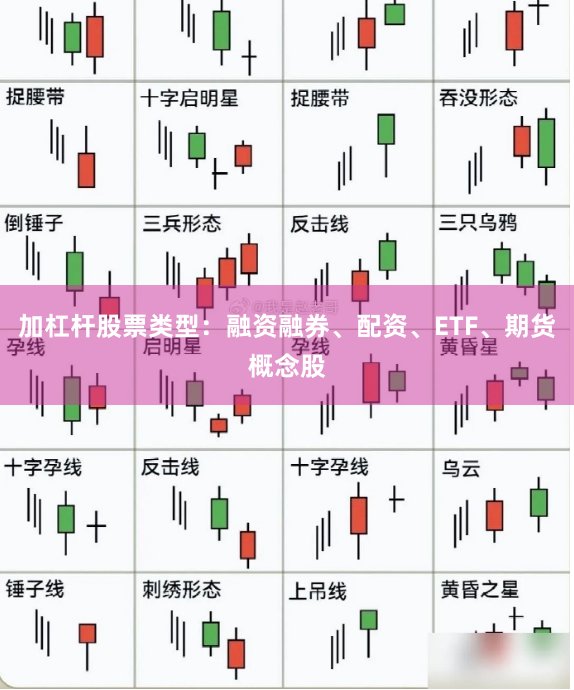 加杠杆股票类型：融资融券、配资、ETF、期货概念股