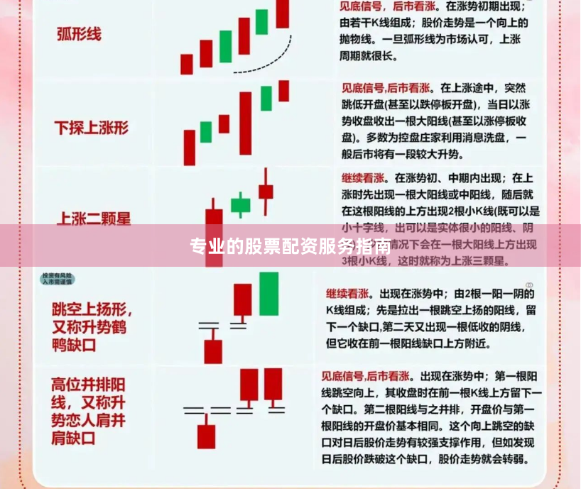 专业的股票配资服务指南