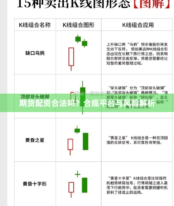 期货配资合法吗？合规平台与风险解析