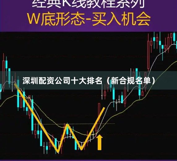 深圳配资公司十大排名（新合规名单）