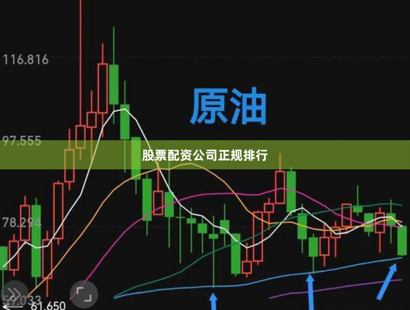 股票配资公司正规排行